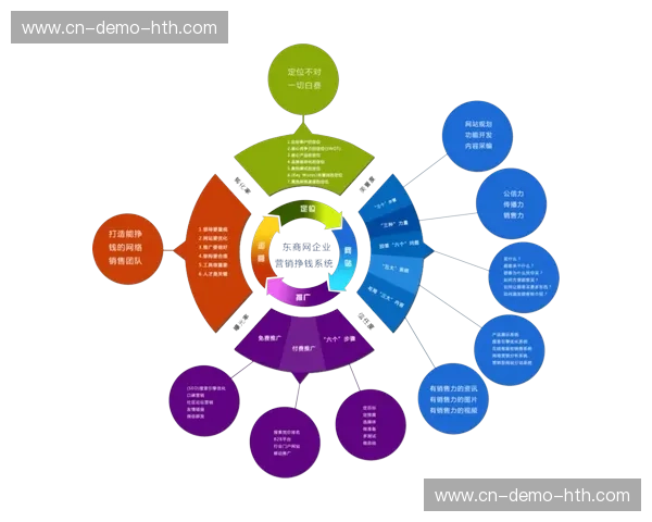 KaiyunH5快速通道，让移动互联网体验更快捷